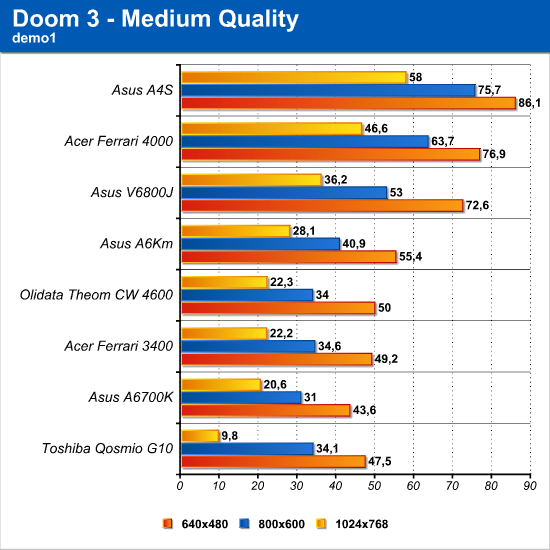 doom3.png (55099 bytes)