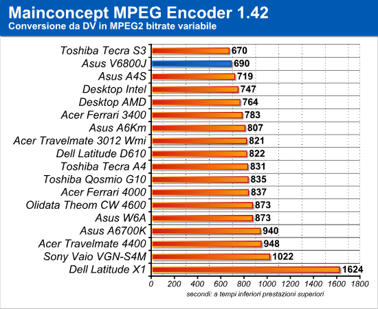 mainconcept.png (25411 bytes)