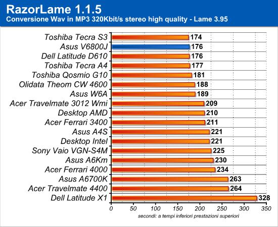 razorlame.png (67357 bytes)