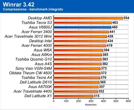 winrar.png (22881 bytes)