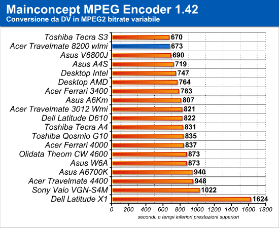 mainconcept.png (25411 bytes)