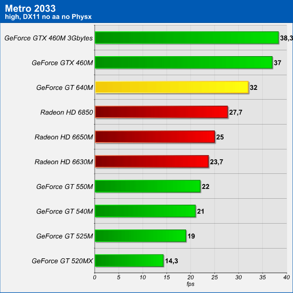metro2033.png (48346 bytes)