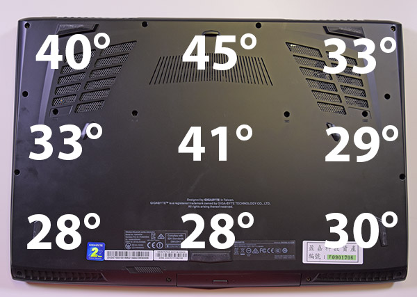 temperatura_chassis_bottom.jpg (66358 bytes)