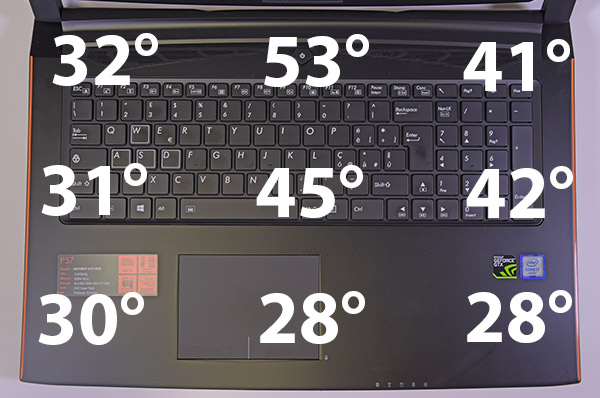 temperatura_chassis_top.jpg (67086 bytes)