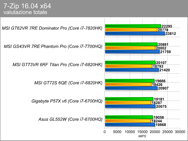 7-zip.png (54063 bytes)