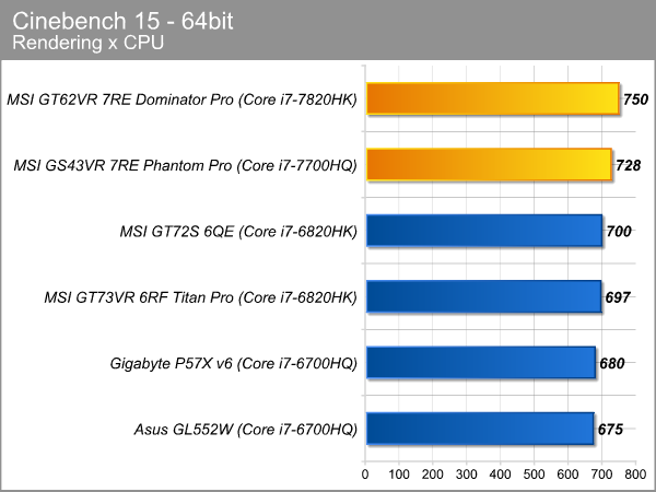 cinebench.png (43173 bytes)