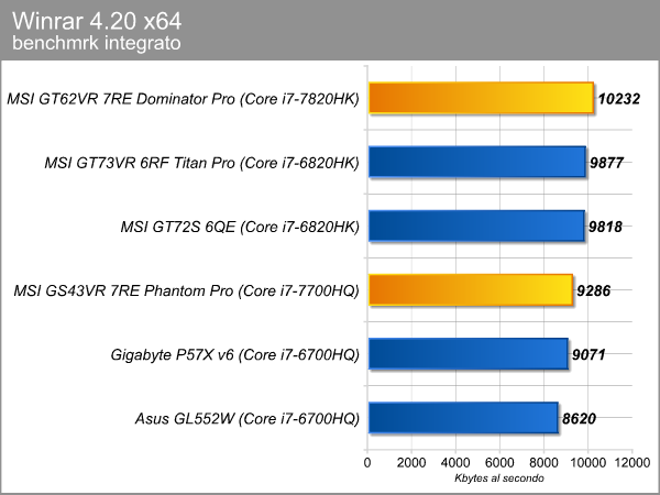 winrar.png (44315 bytes)