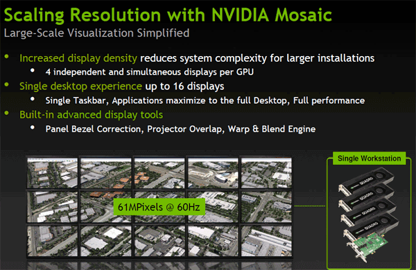 nvidia_mosaic.gif (80112 bytes)