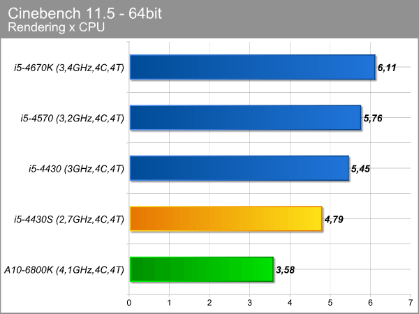 cinebench.png (46969 bytes)