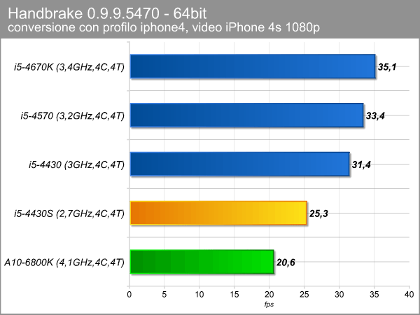 handbrake.png (50708 bytes)