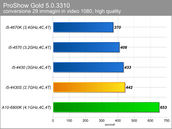 proshow_gold.png (70183 bytes)