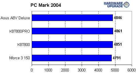 pcmark.gif (5799 bytes)