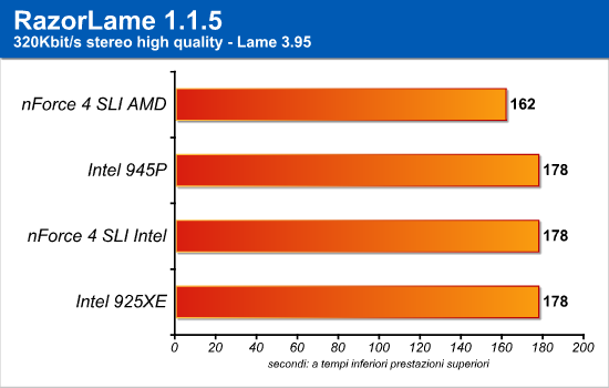 razorlame.png (25660 bytes)