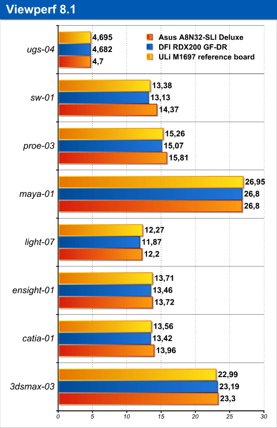 viewperf.png (66409 bytes)