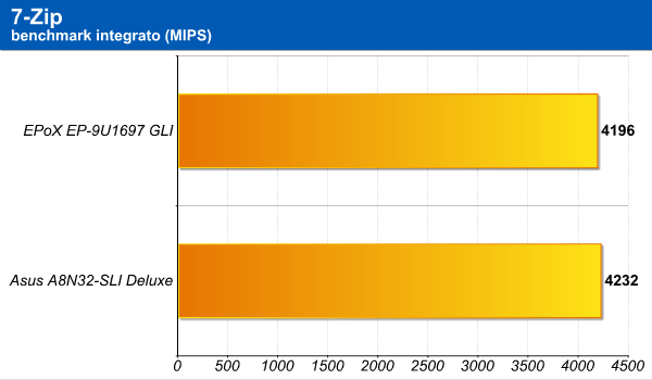 7zip.png (17770 bytes)