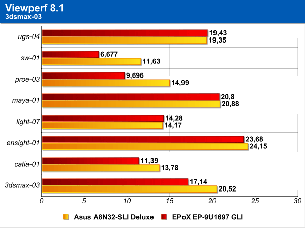 viewperf.png (41884 bytes)