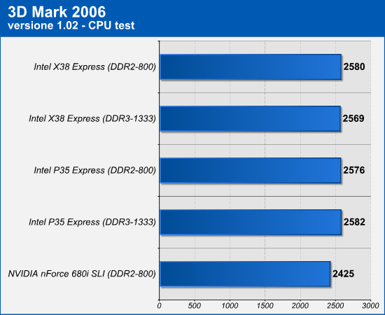 3dmark_2.png (32266 bytes)
