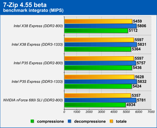 7zip.png (43808 bytes)