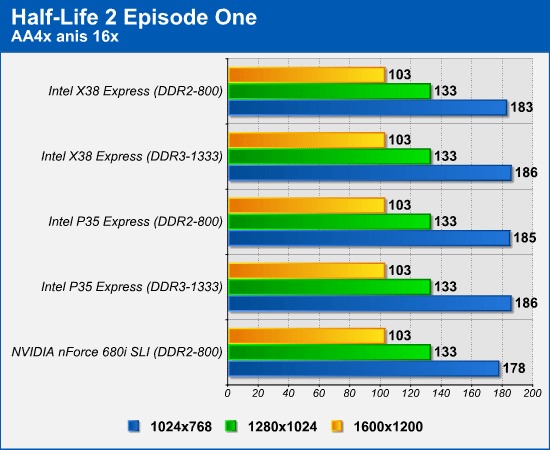 hl2_ep_one.png (41426 bytes)