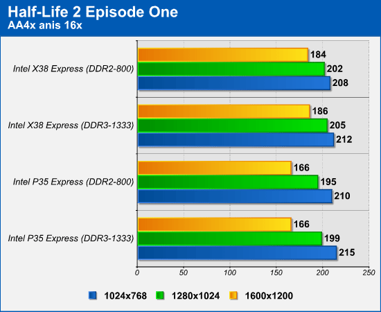 hl2_xfire.png (35304 bytes)