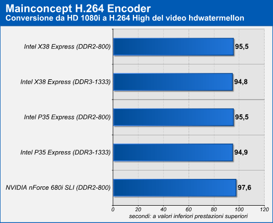 mainconcept.png (38550 bytes)