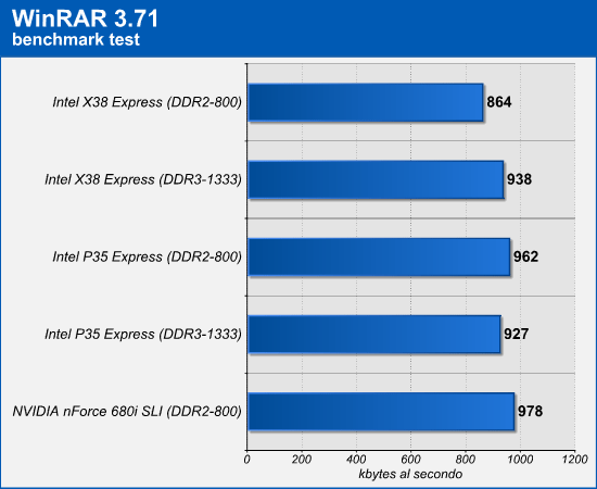 winrar.png (32523 bytes)