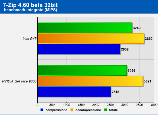 7zip.png (25209 bytes)