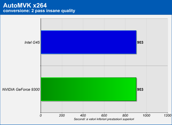automvk.png (18997 bytes)