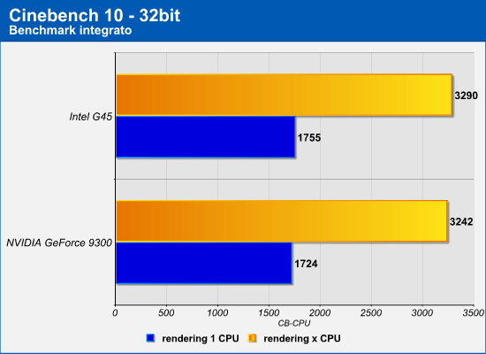 cinebench.png (20979 bytes)