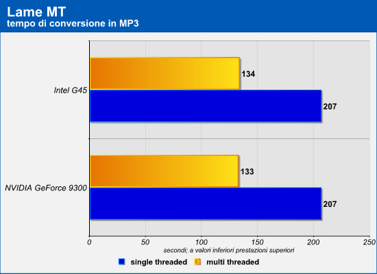 lame_mt.png (20337 bytes)