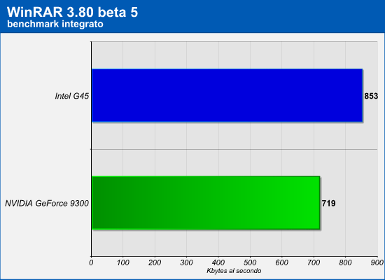 winrar.png (17063 bytes)