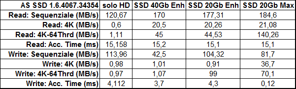 asssd.png (7325 bytes)