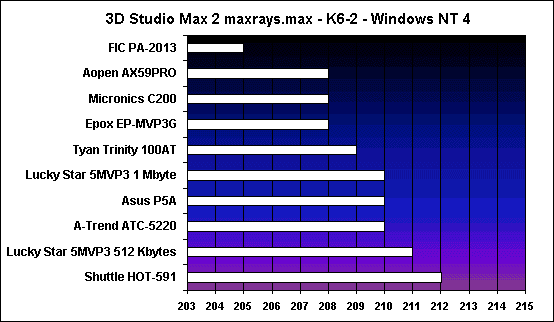 3dstudiomax.gif (12169 byte)