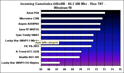 incoming.gif (10057 byte)
