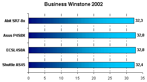 bus_wstone.gif (7717 bytes)
