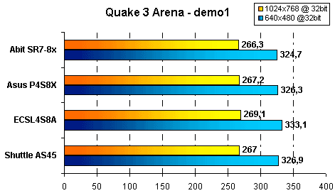 quake3.gif (9509 bytes)