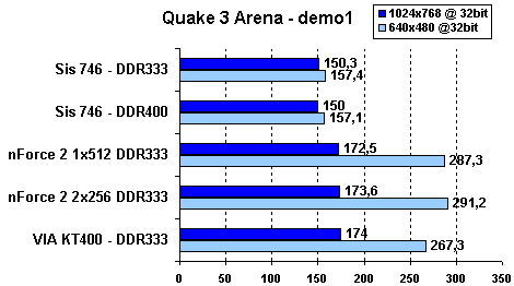 quake3.gif (3937 bytes)