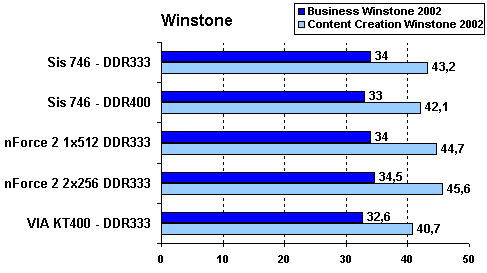 winstone.gif (3635 bytes)