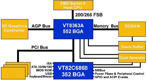 blockt133A.jpg (23528 byte)