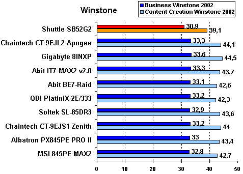 winstone.gif (5250 byte)