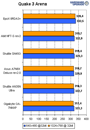 quake3_arena.gif (7652 bytes)
