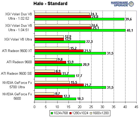 halo_1.gif (9780 bytes)