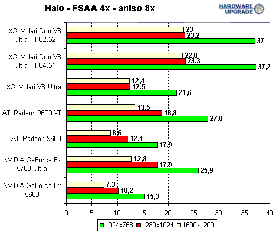 halo_2.gif (9363 bytes)