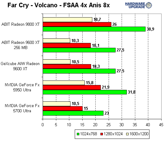 farcry_2.gif (10625 bytes)