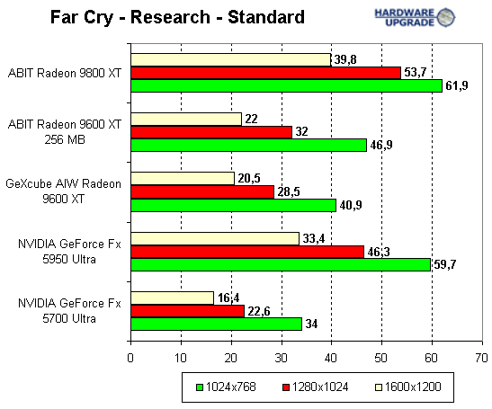 farcry_3.gif (10090 bytes)
