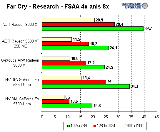 farcry_4.gif (10508 bytes)