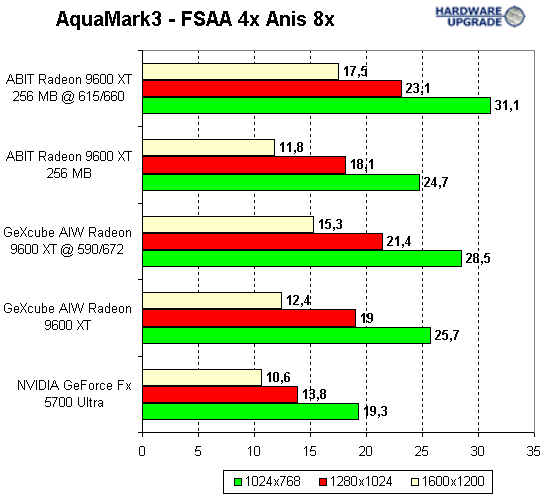 overclock_1.gif (10809 bytes)