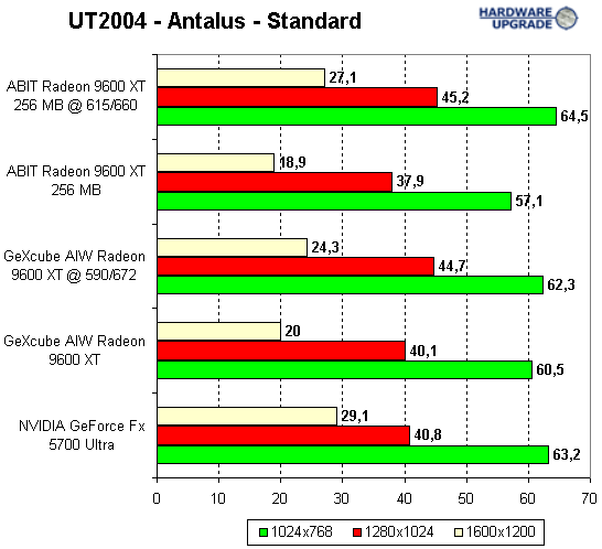 overclock_2.gif (10803 bytes)