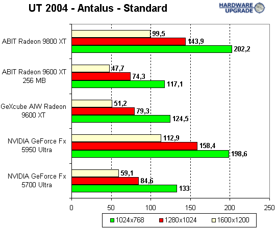 ut_antalus_1.gif (9934 bytes)