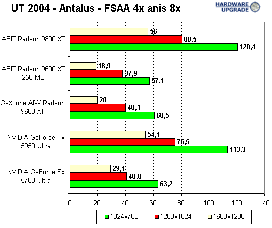 ut_antalus_2.gif (10321 bytes)